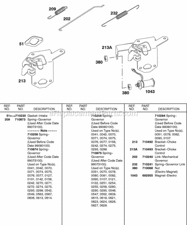 Controls Diagram and Parts List for  Briggs and Stratton Engine